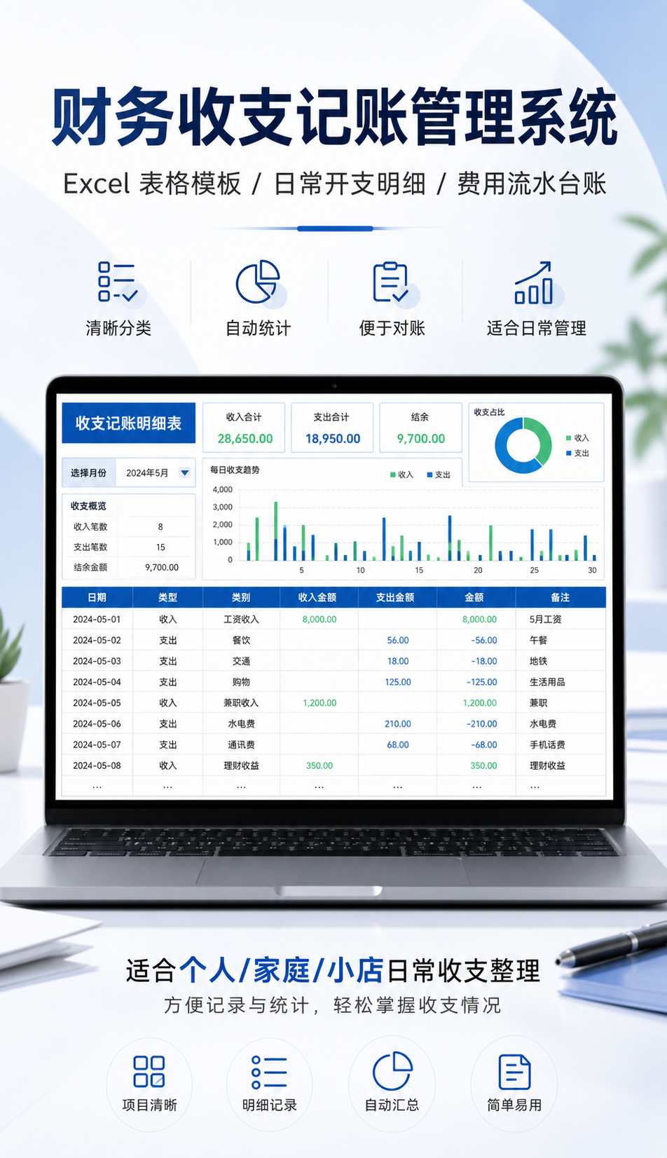 AI 生成详情图