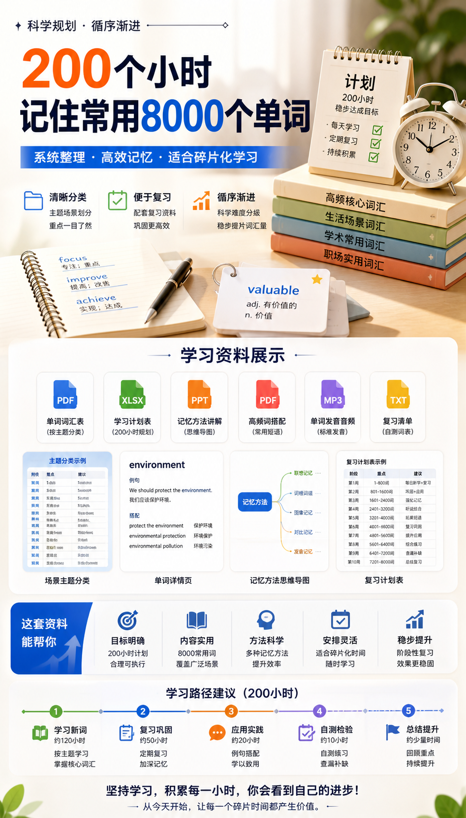 AI 生成详情图
