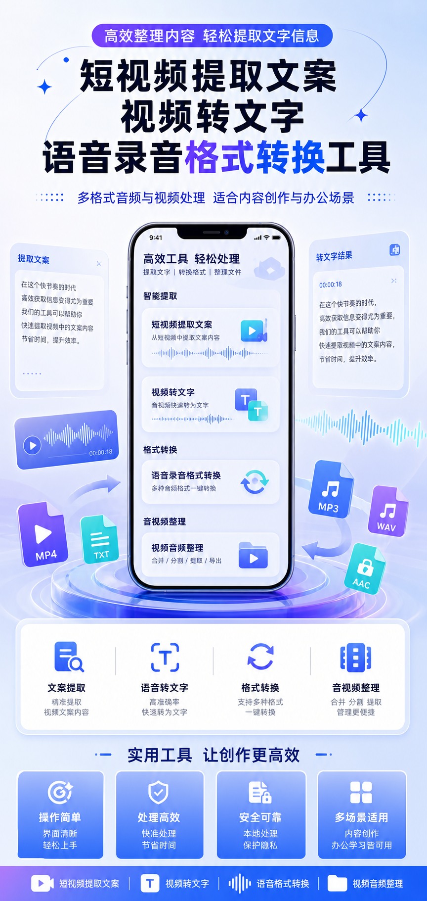AI 生成详情图