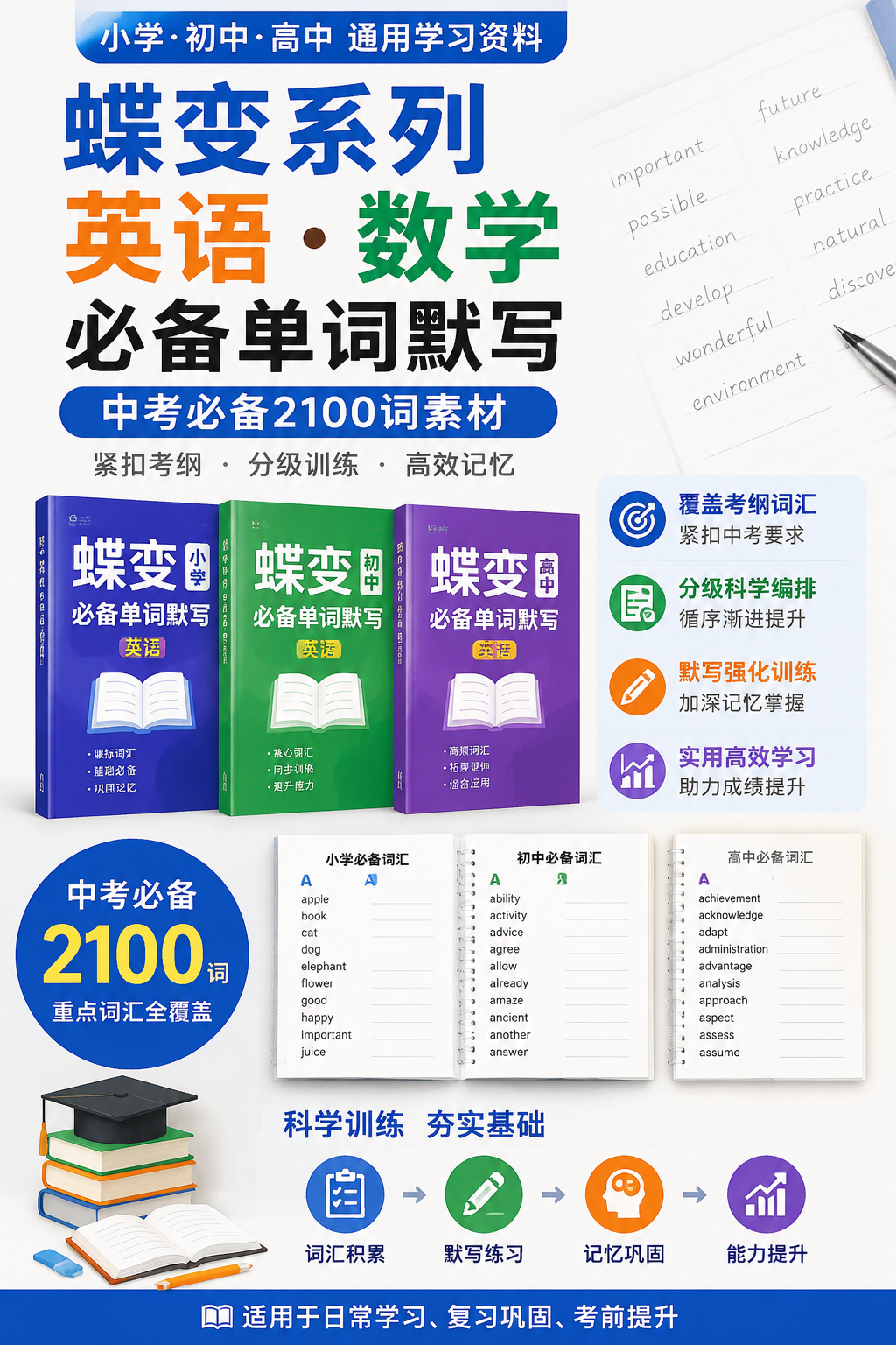 AI 生成详情图