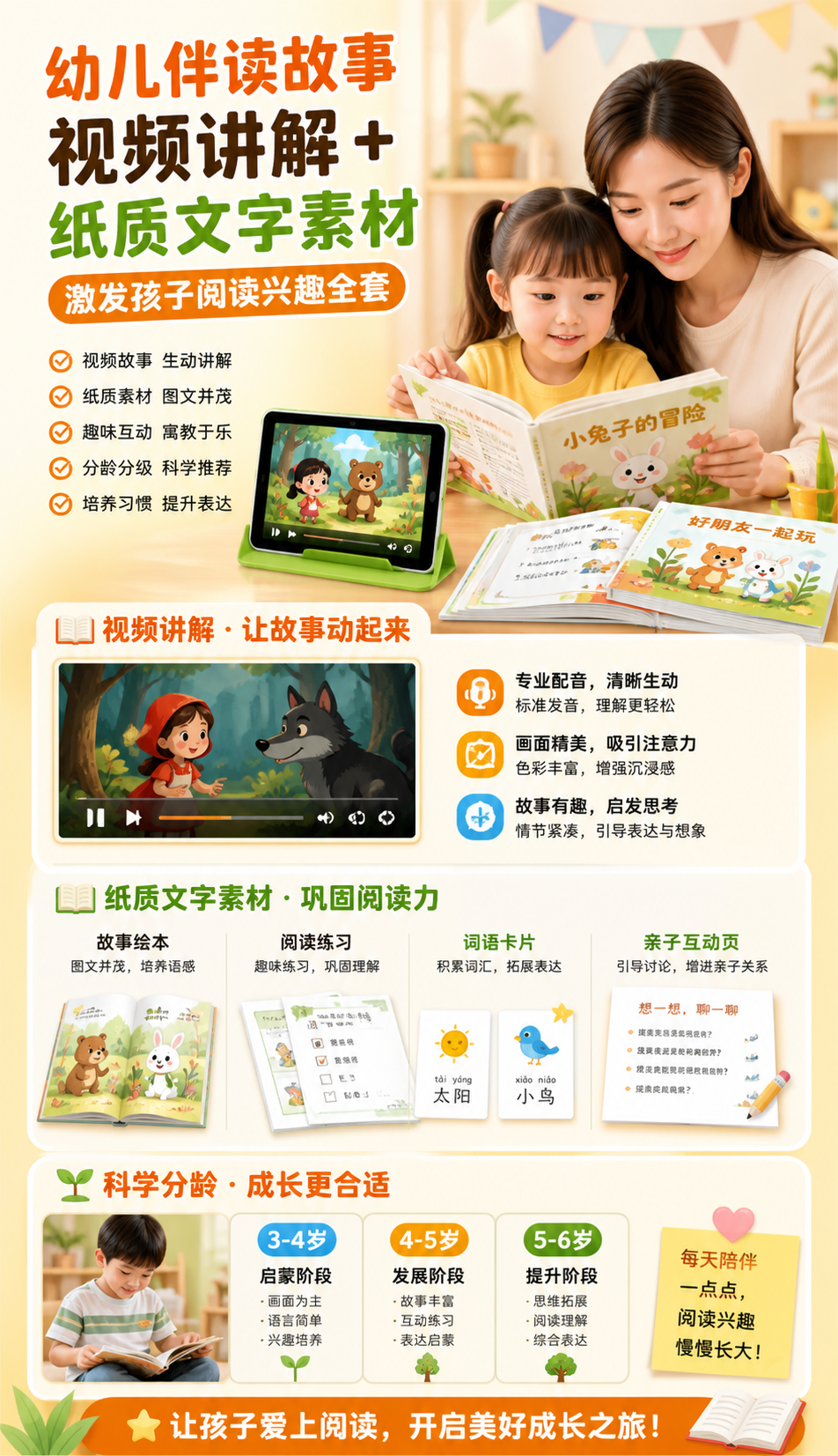 AI 生成详情图