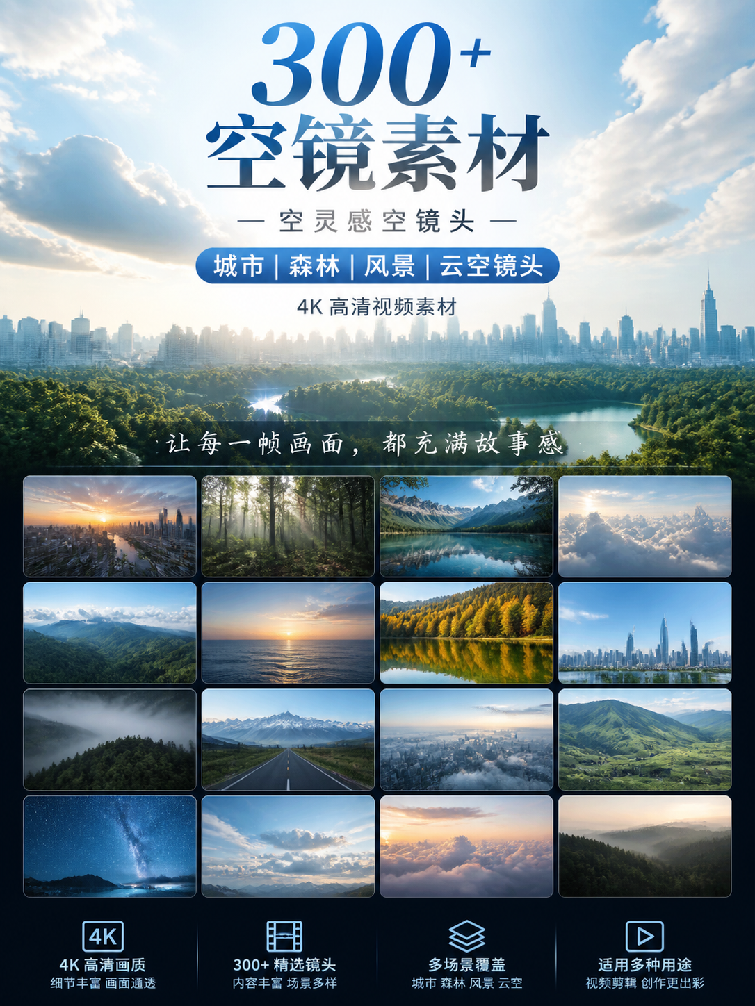 AI 生成详情图