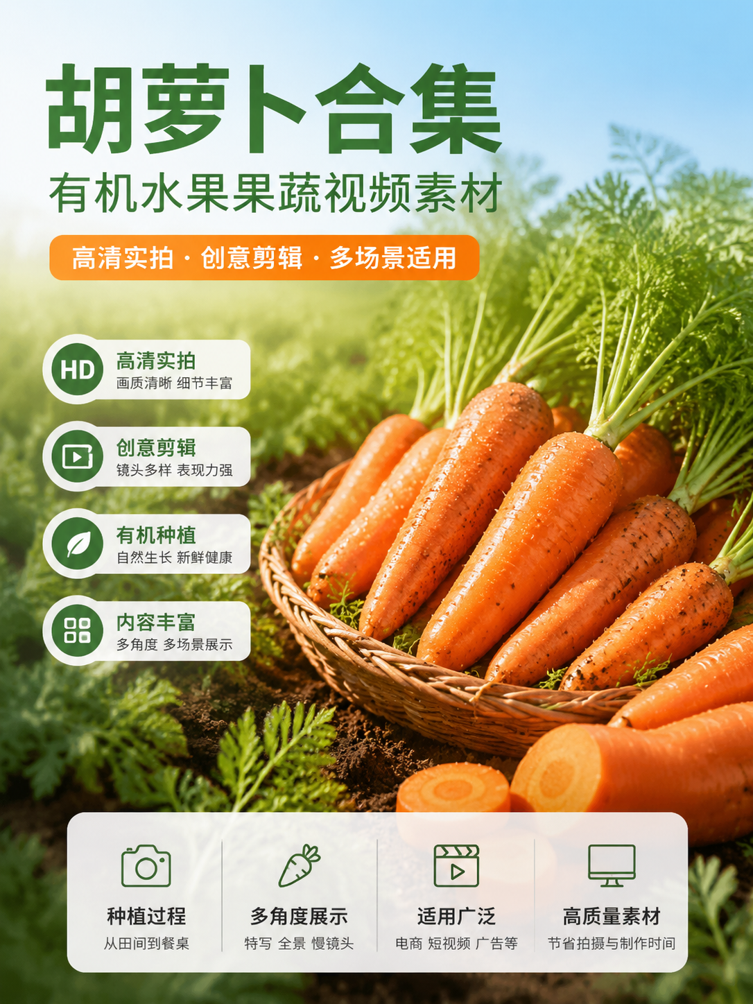 AI 生成详情图