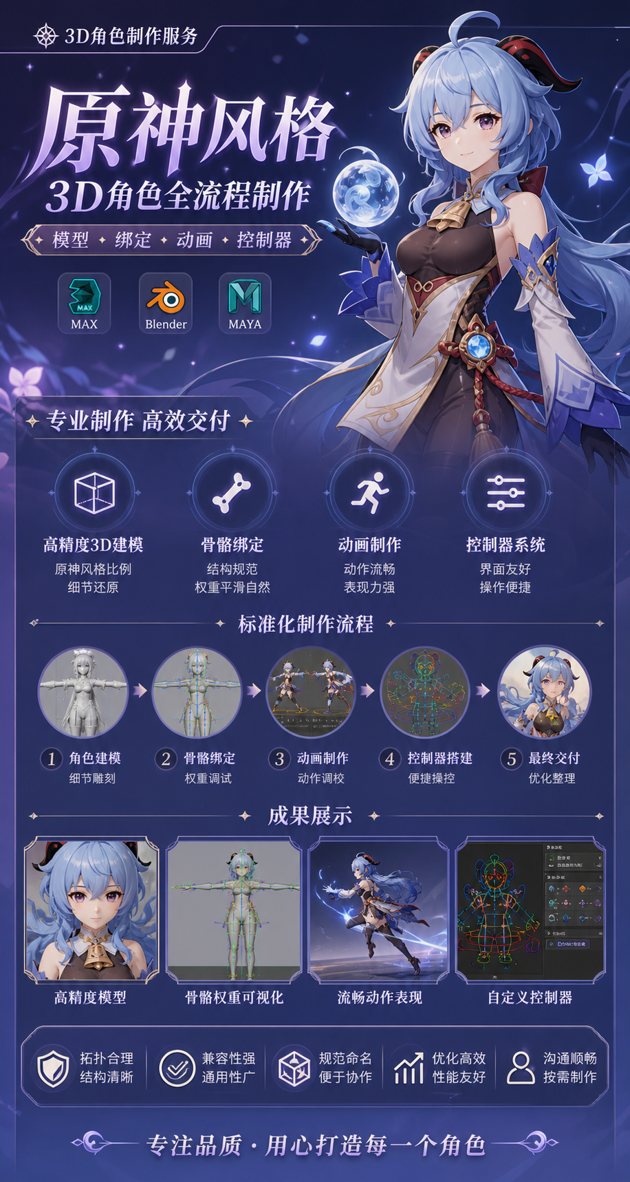 AI 生成详情图