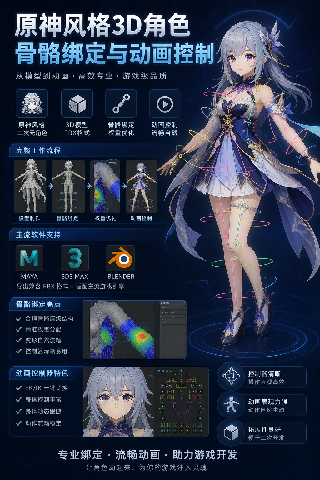 AI 生成详情图
