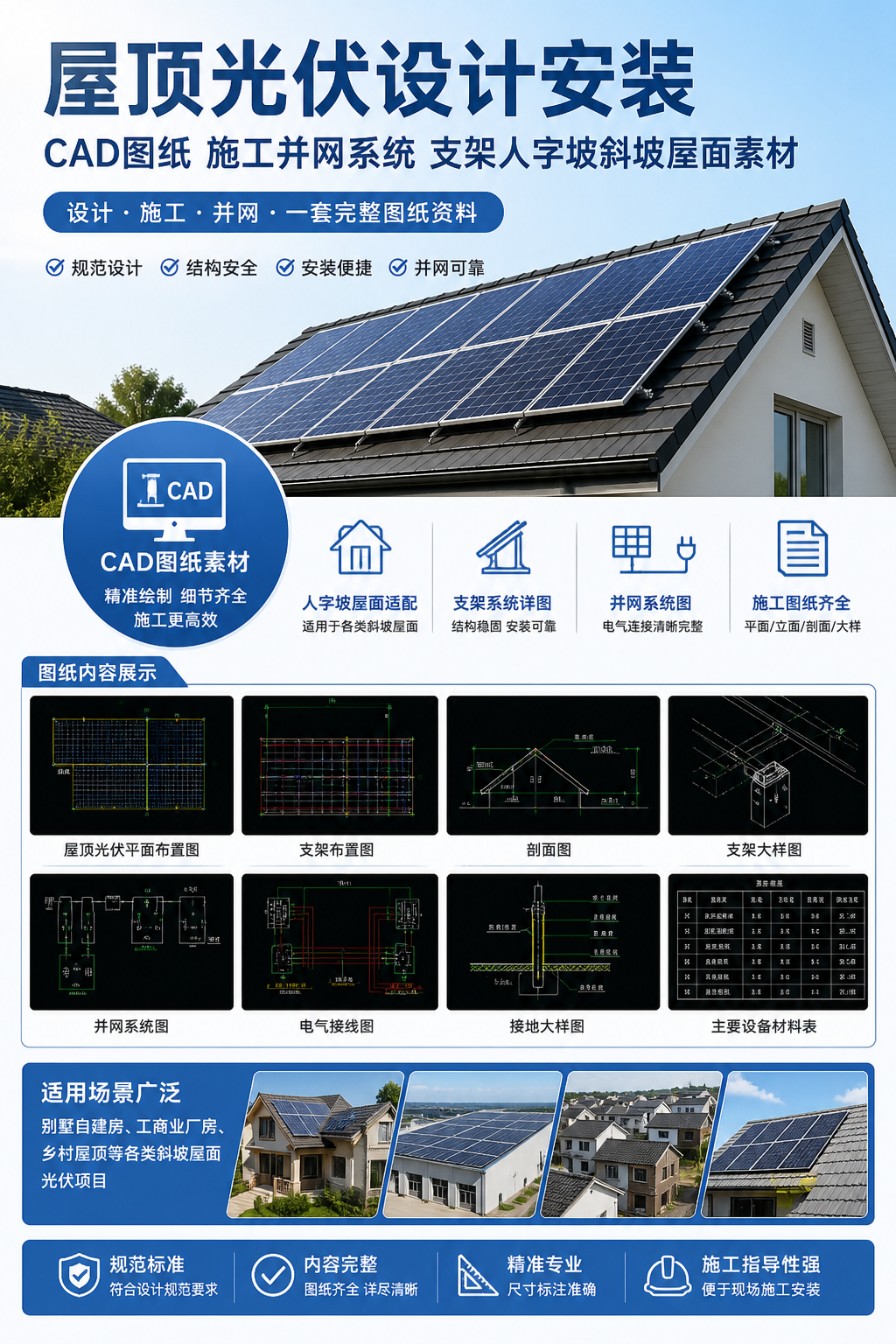 AI 生成详情图