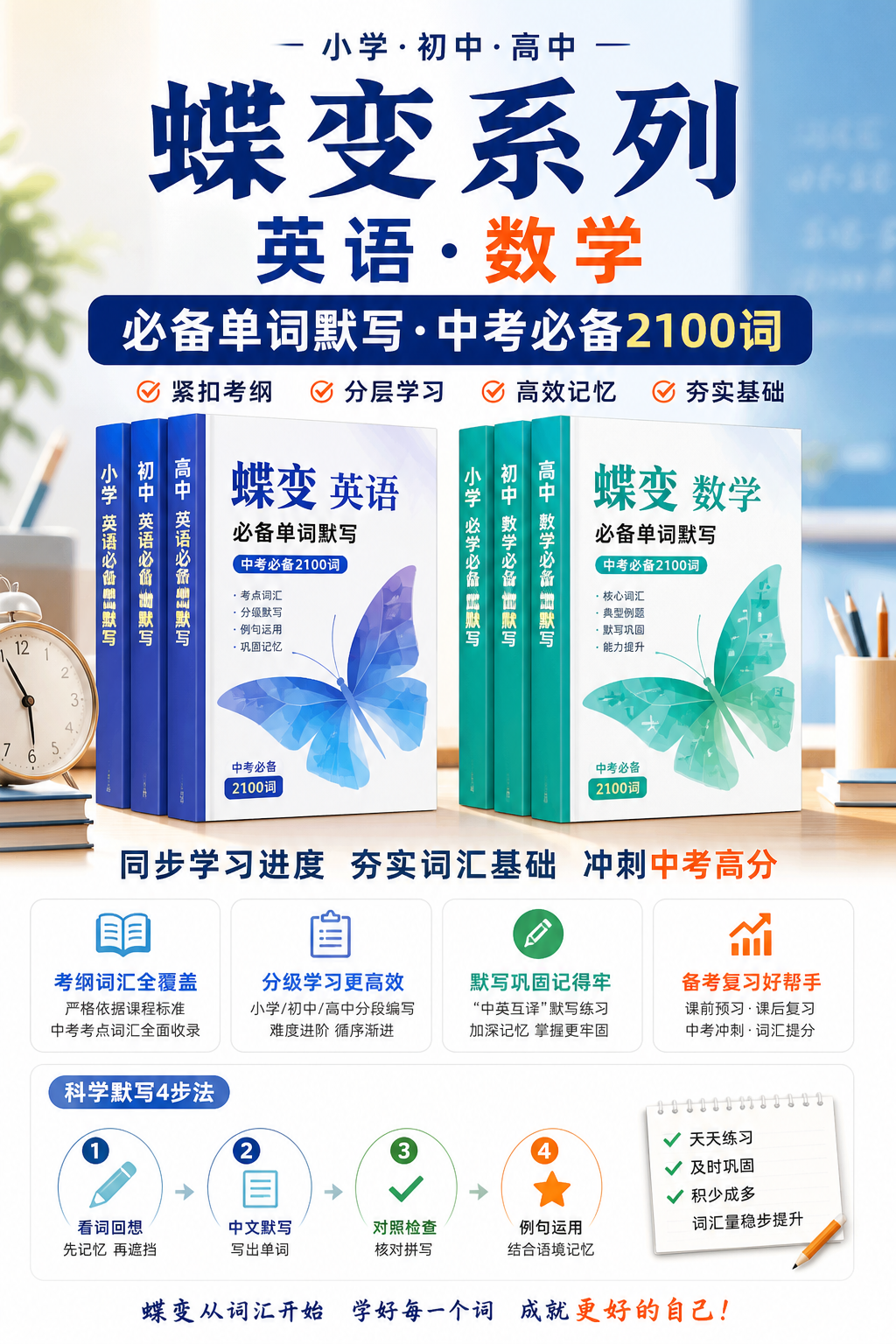 AI 生成详情图