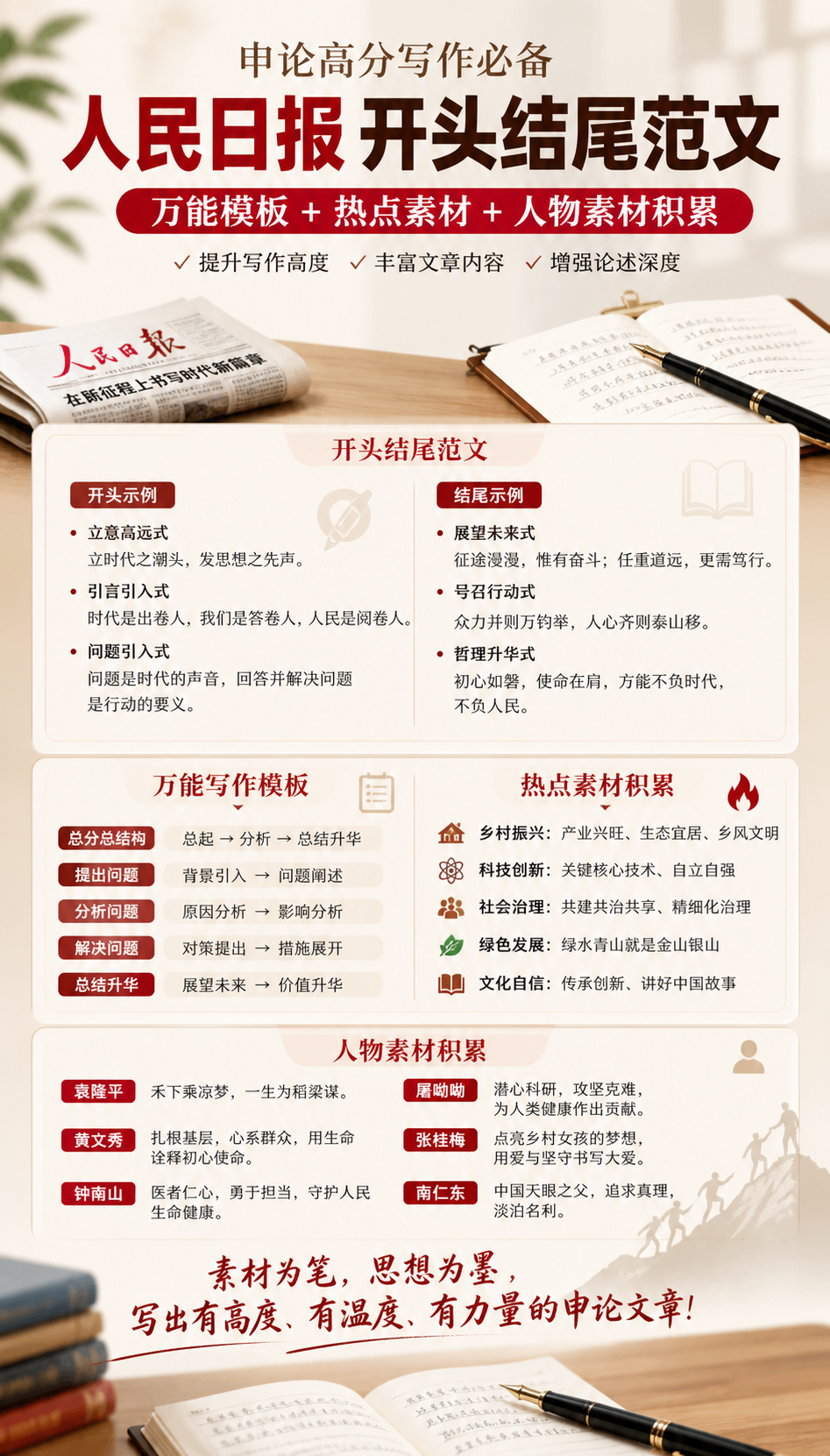AI 生成详情图