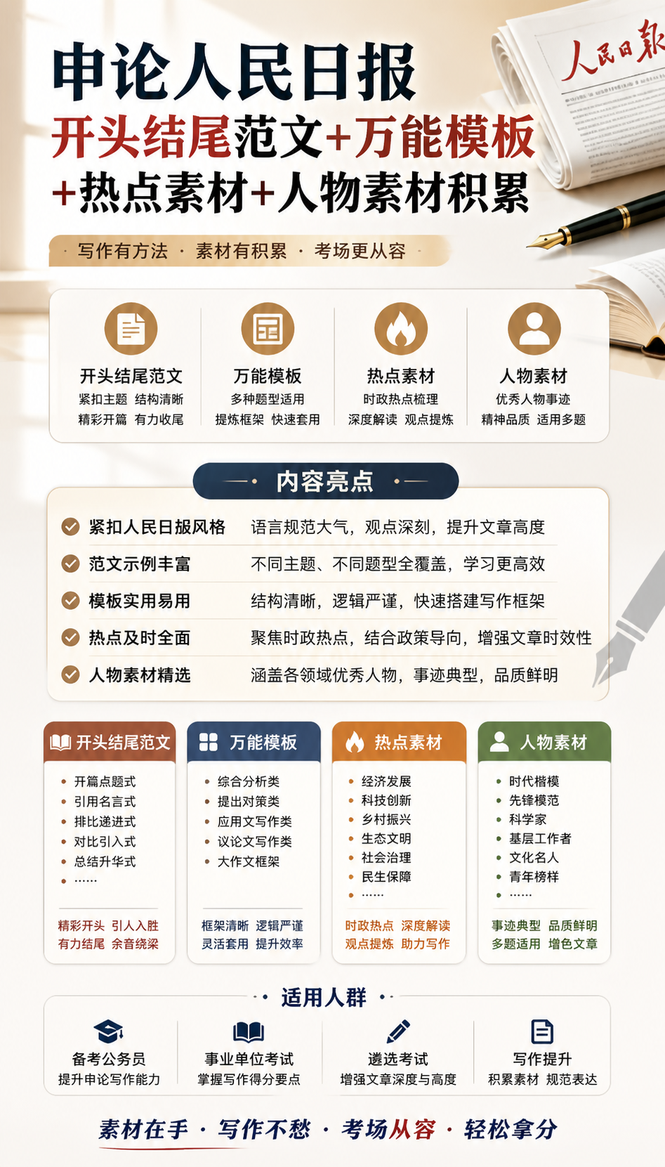 AI 生成详情图
