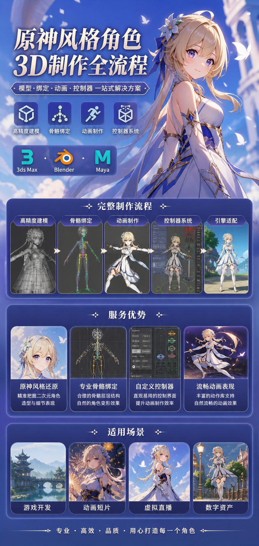 AI 生成详情图