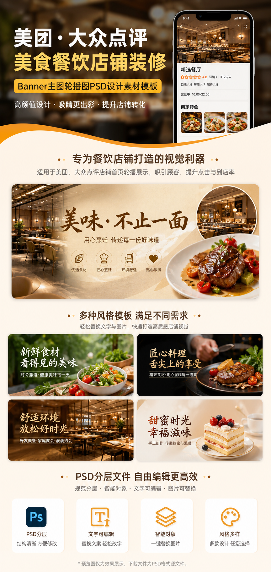 AI 生成详情图