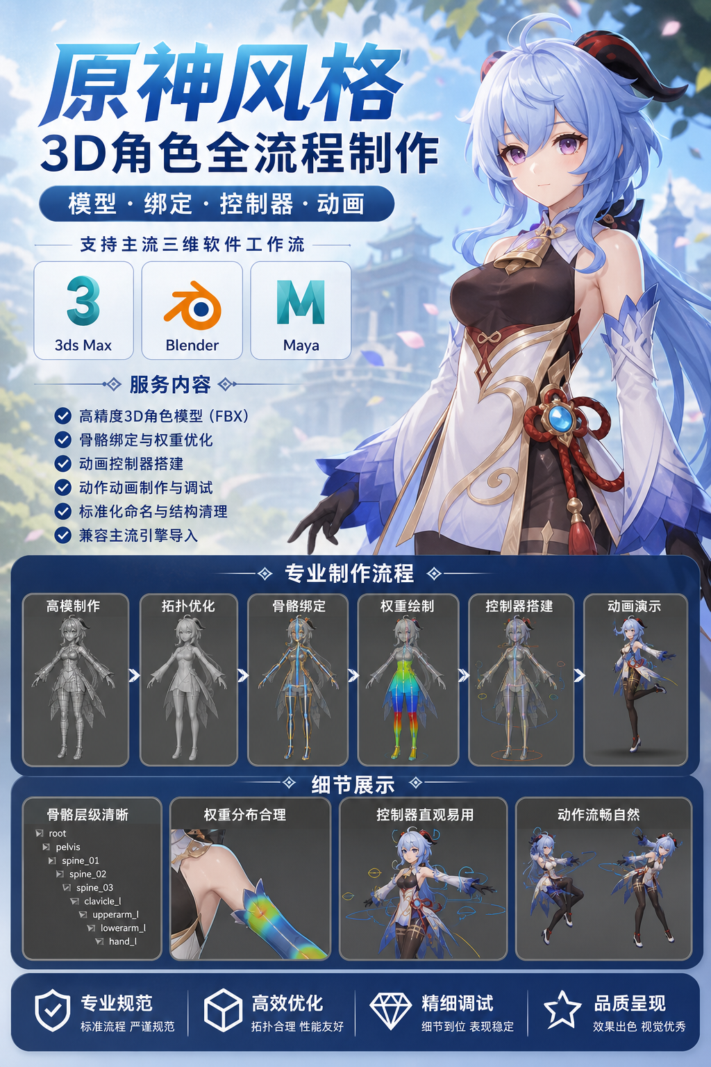 AI 生成详情图