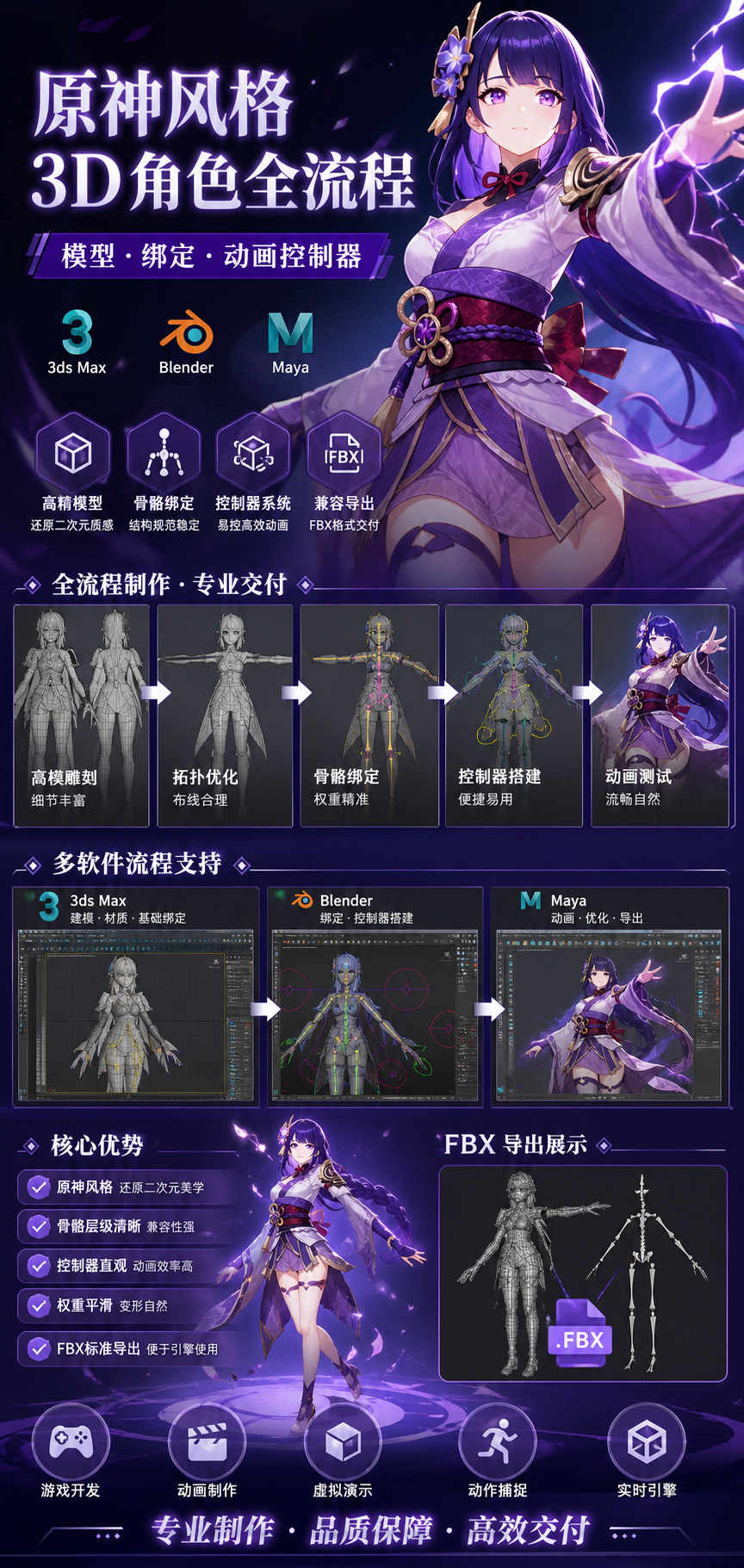 AI 生成详情图