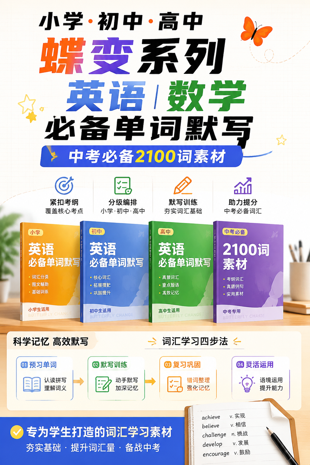 AI 生成详情图