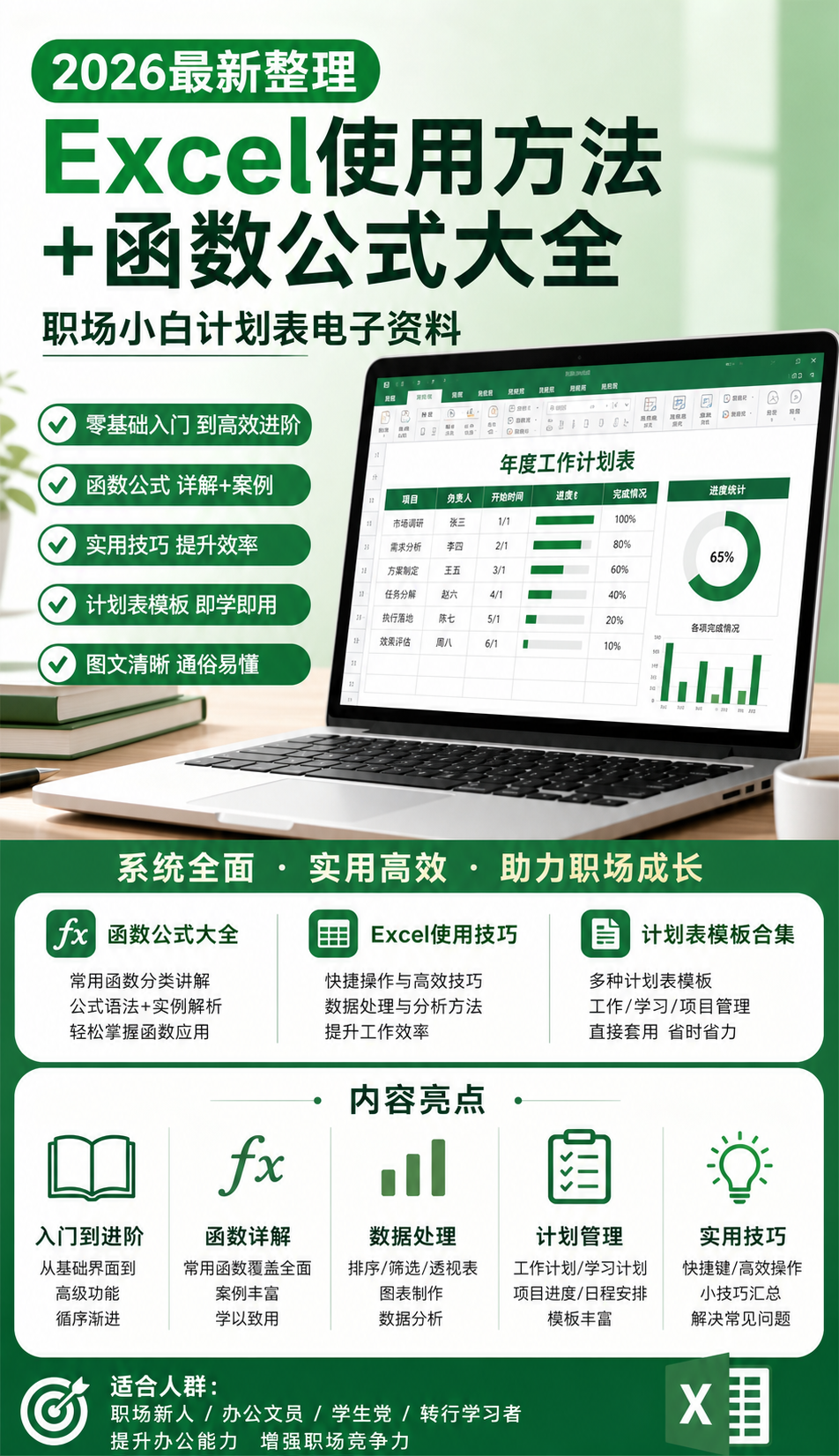 AI 生成详情图