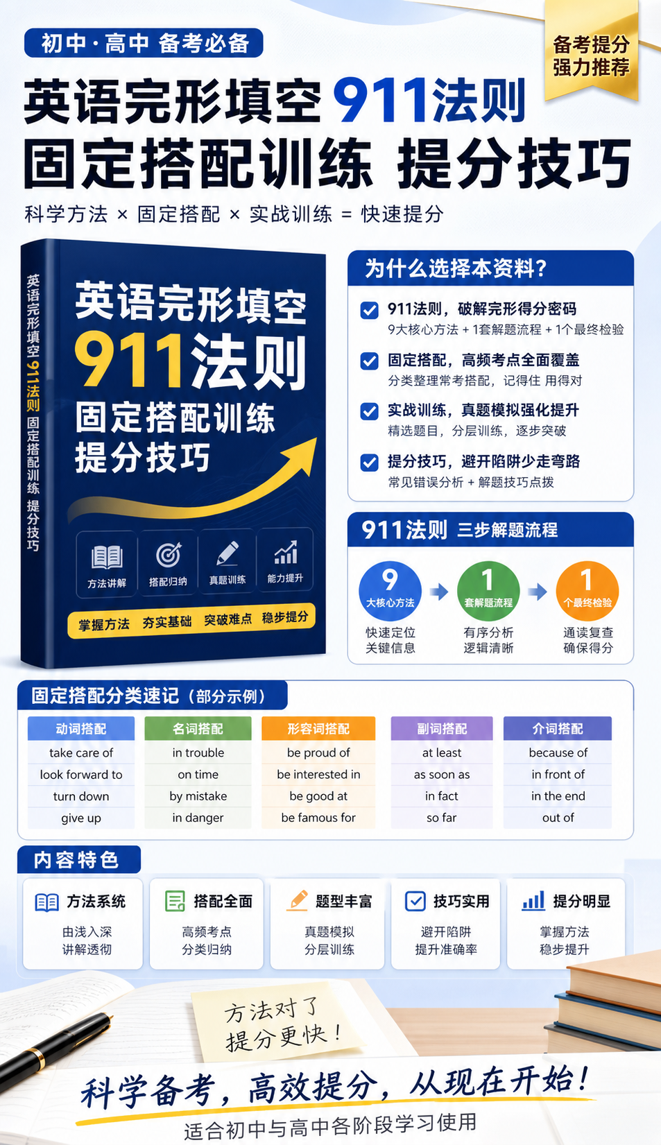 AI 生成详情图