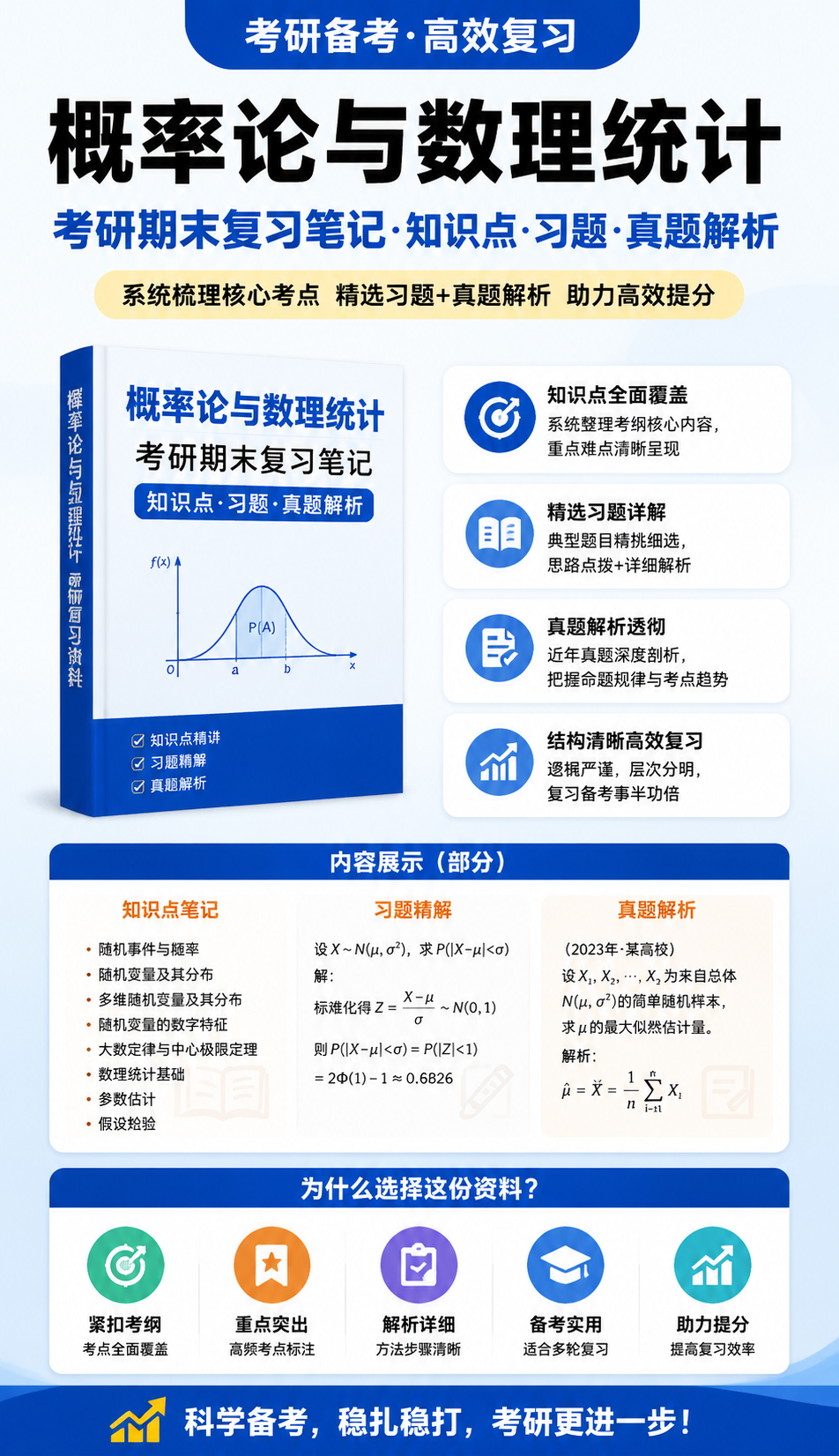 AI 生成详情图