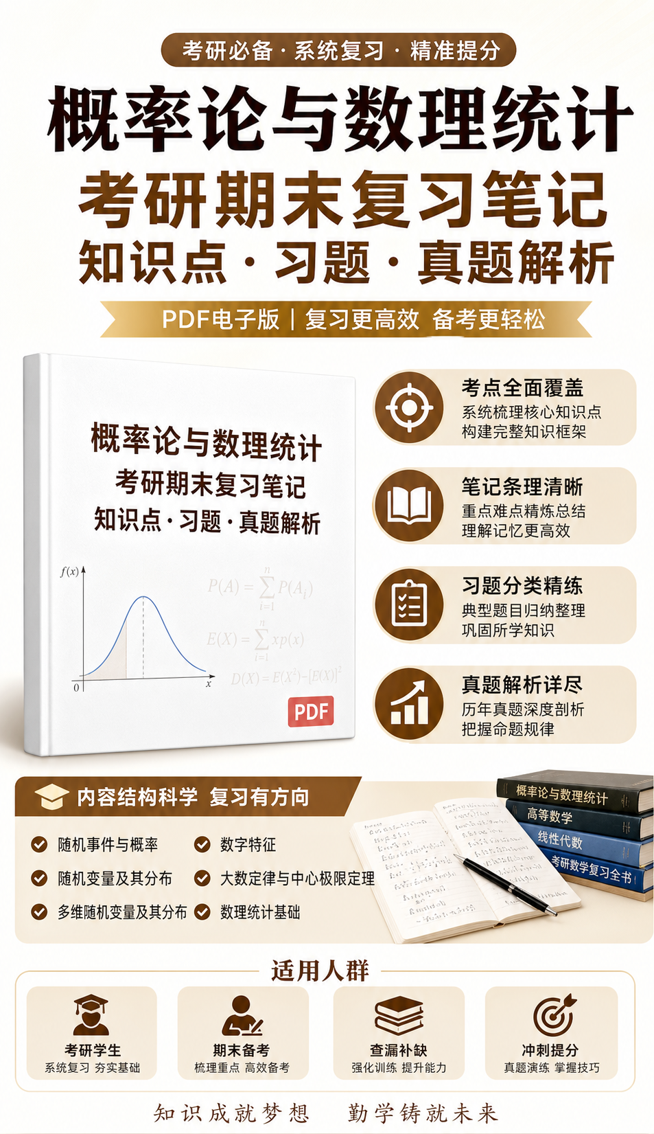AI 生成详情图