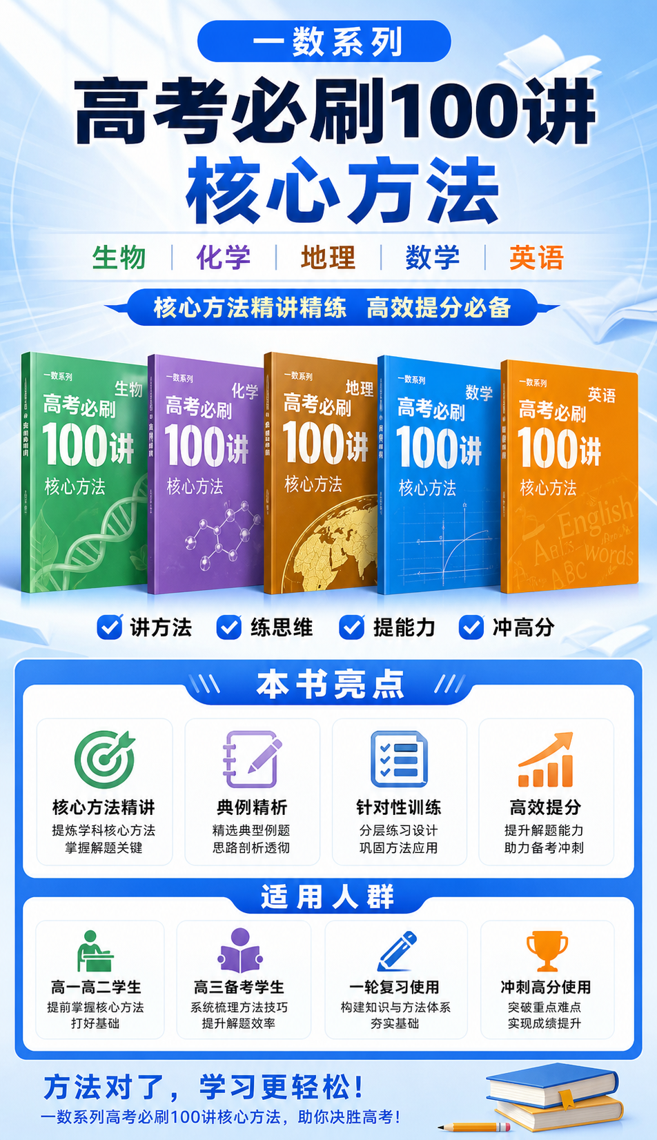 AI 生成详情图