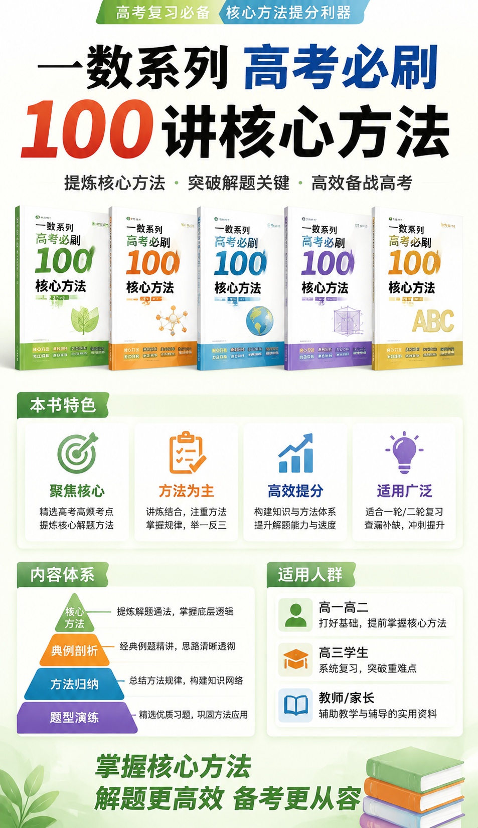 AI 生成详情图