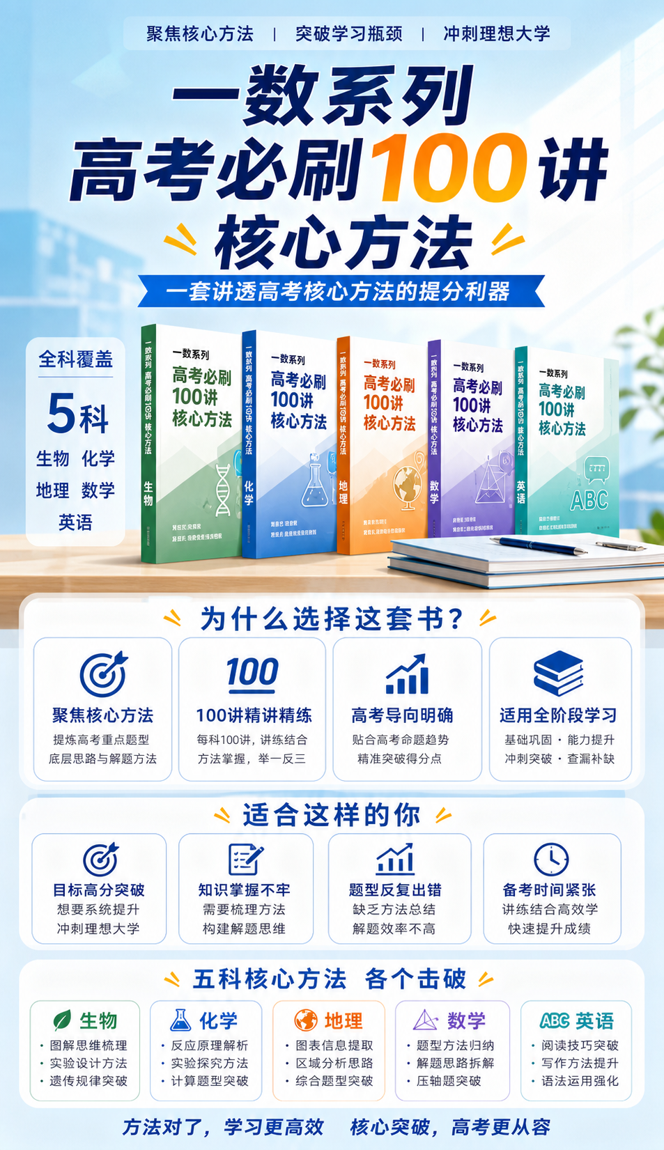 AI 生成详情图