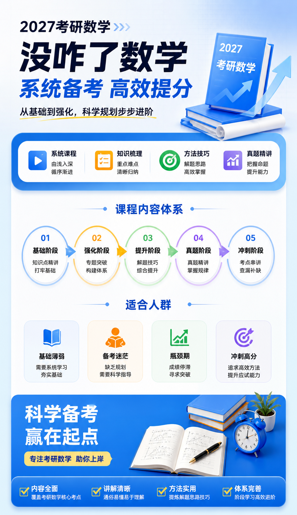 AI 生成详情图