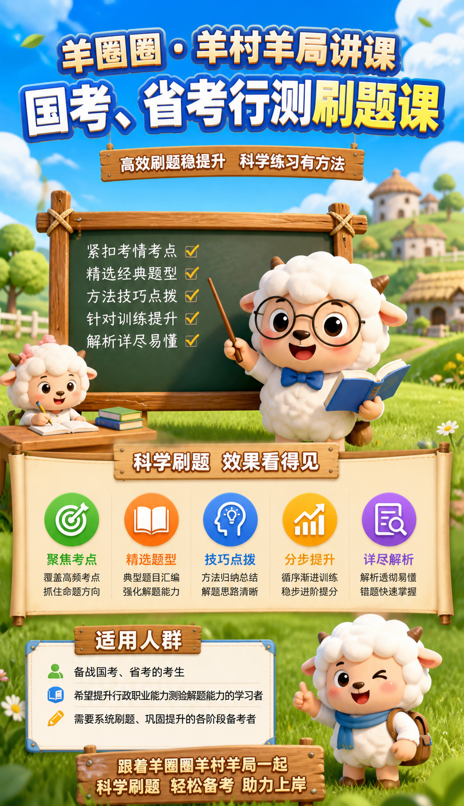 AI 生成详情图