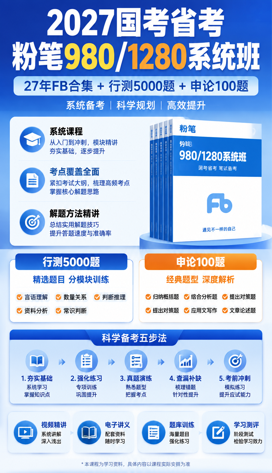 AI 生成详情图