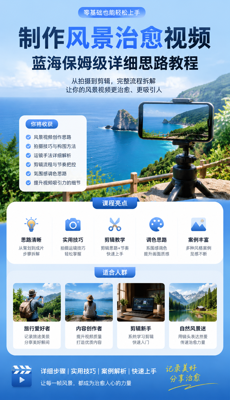 AI 生成详情图