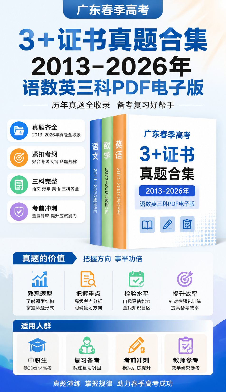 AI 生成详情图