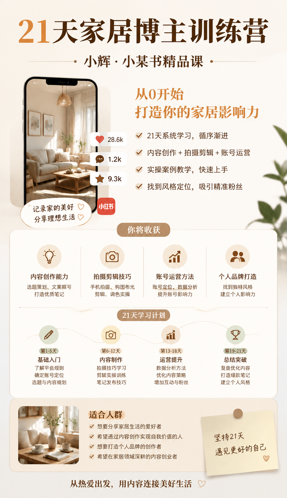 AI 生成详情图