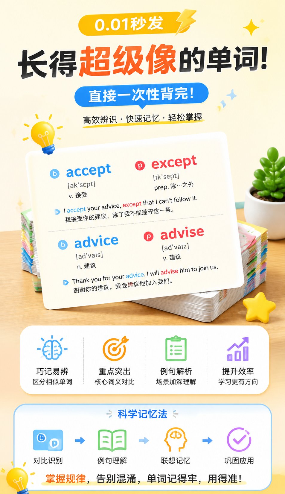 AI 生成详情图