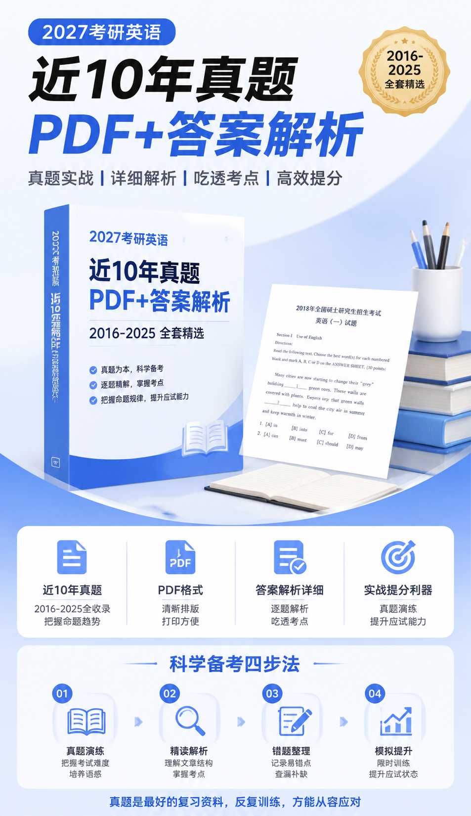 AI 生成详情图