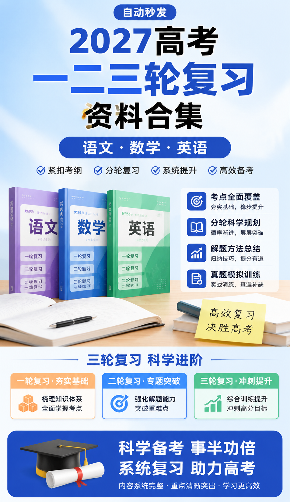 AI 生成详情图