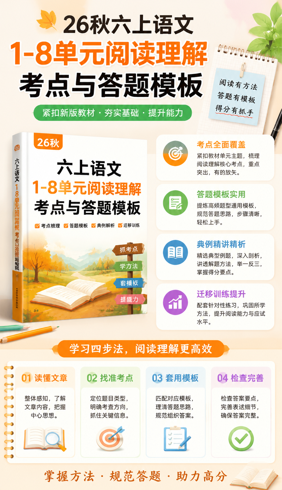 AI 生成详情图