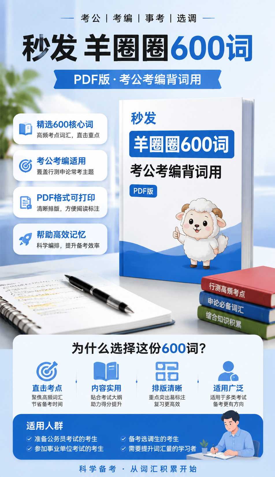 AI 生成详情图