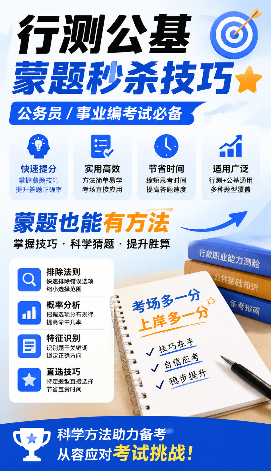 AI 生成详情图