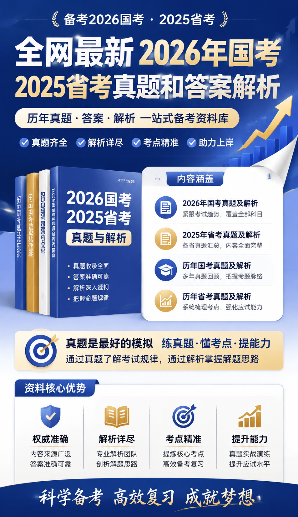 AI 生成详情图