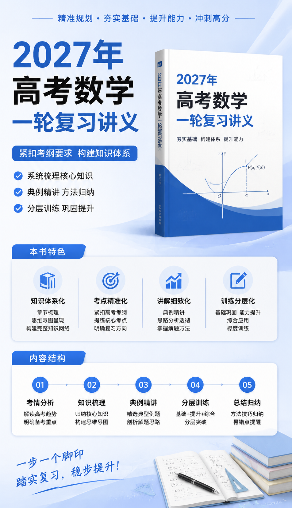 AI 生成详情图