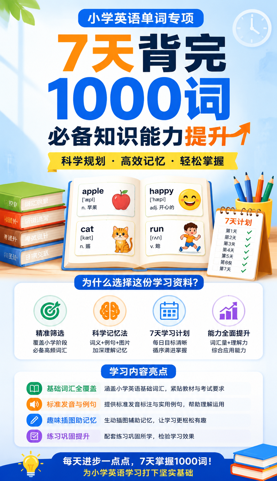 AI 生成详情图