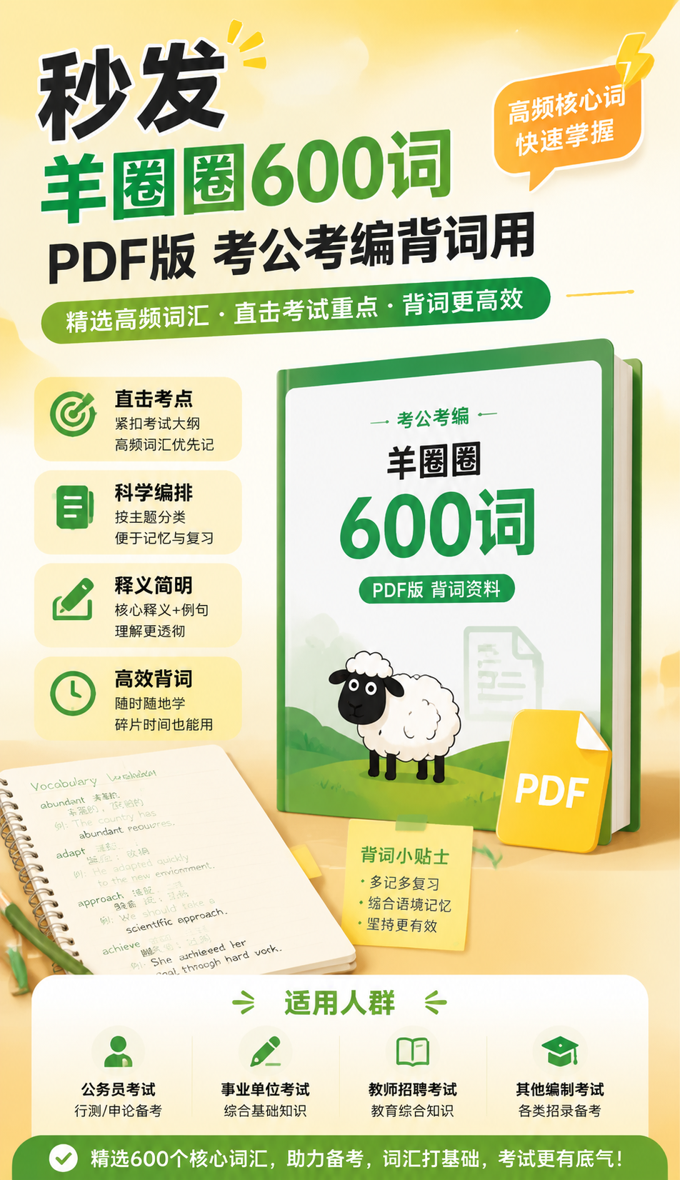 AI 生成详情图