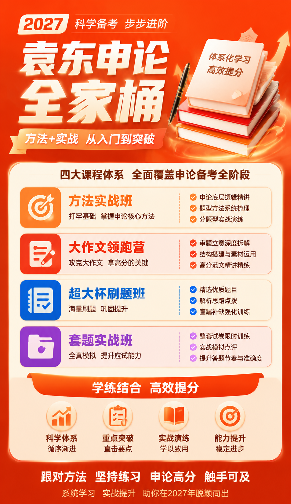 AI 生成详情图