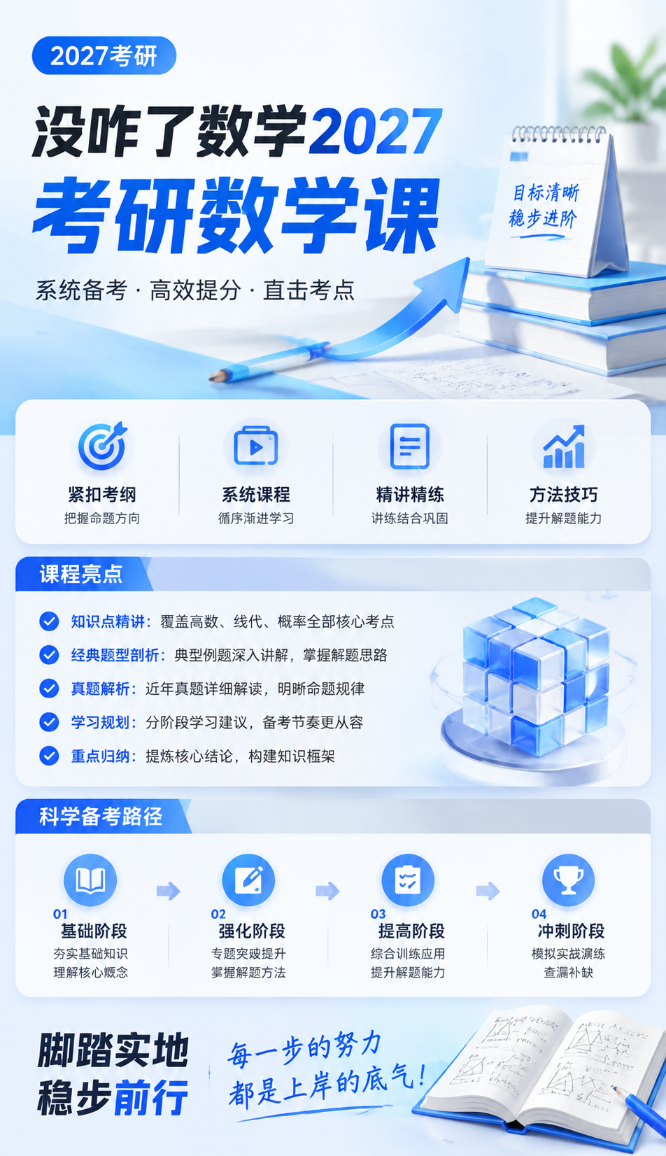 AI 生成详情图