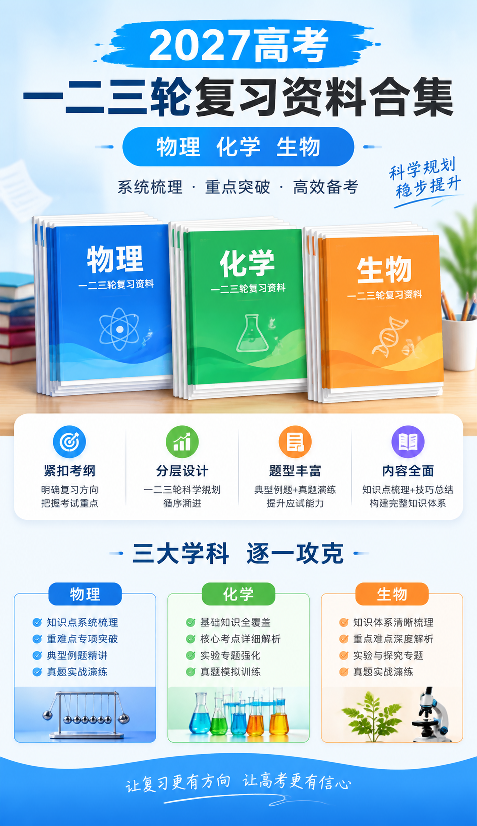 AI 生成详情图