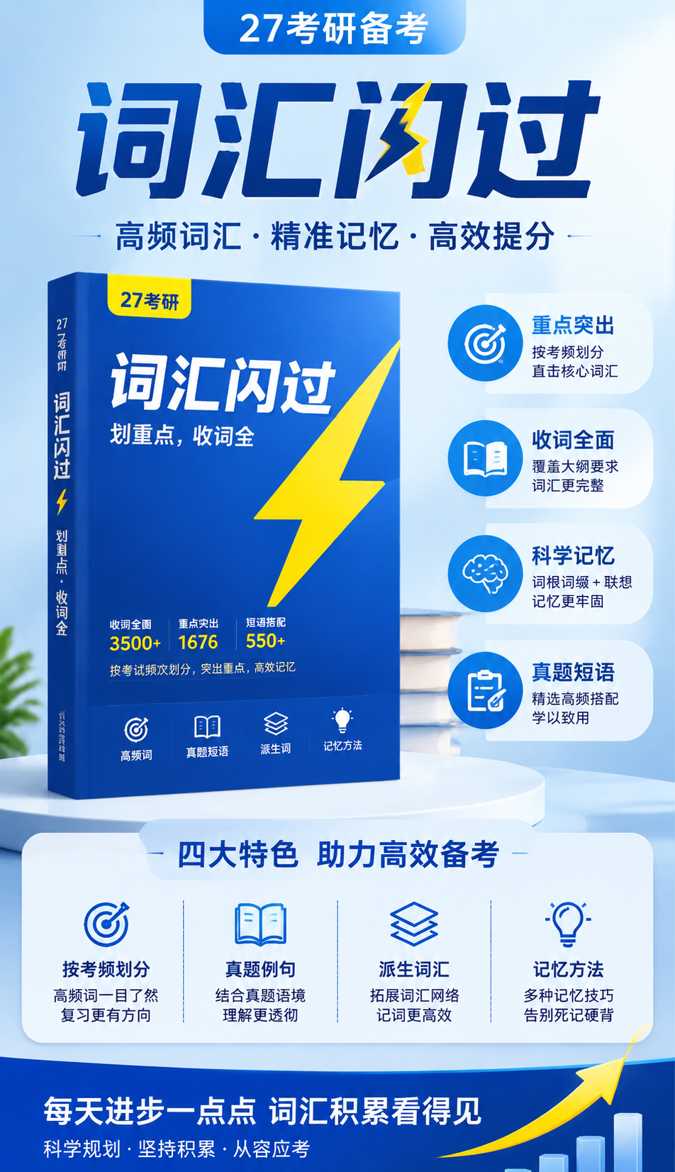 AI 生成详情图