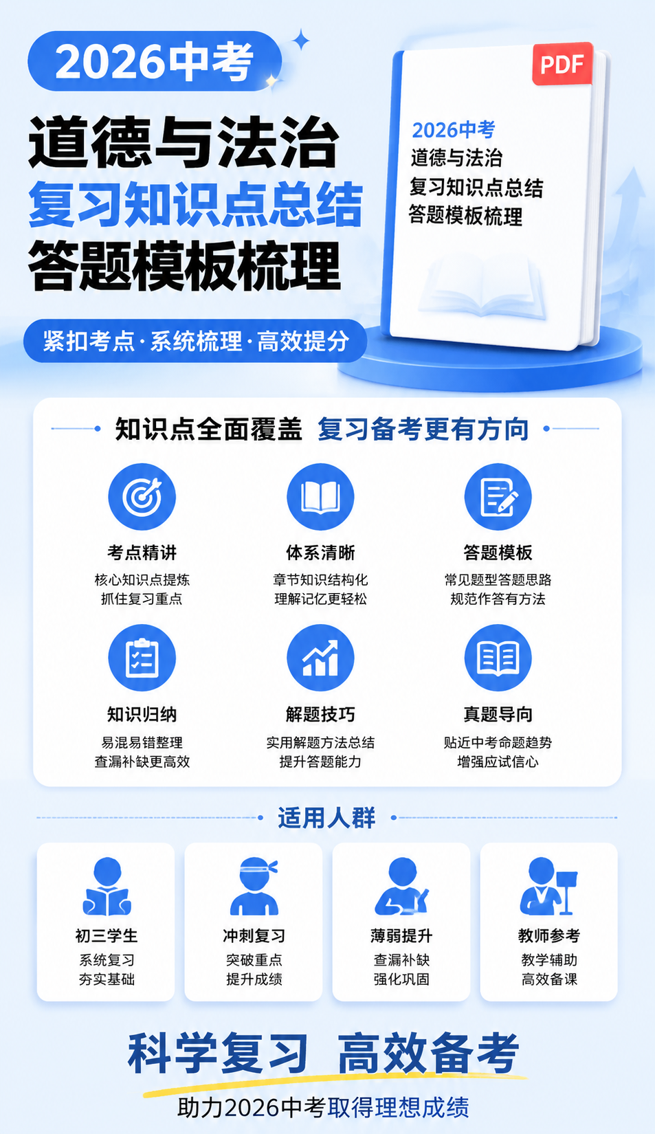 AI 生成详情图